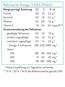 NORSAN Omega-3 KIDS Öl