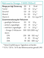Second NORSAN Omega-3 FISK Öl für