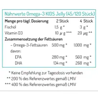 NORSAN Omega-3 FISK Jelly für Kinder – 45 leckere Omega-3-Kaugeleedrops