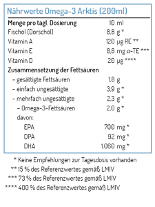 NORSAN Omega-3 Arktis 200ml 3’er Pack