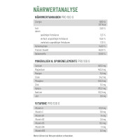 MultiGreen Tabletten – Natürliche Energie und Vitalität mit Spirulina & Co.