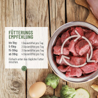 BARF Complete 530 g – Natürliche Ergänzung für gesunde Rohfütterung
