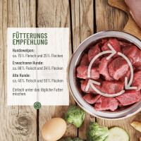 Früchte Gemüse Mix 3kg