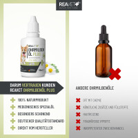 Ohrmilbenöl Plus 50ml