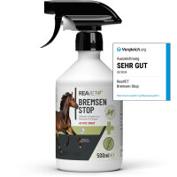 Bremsen Stop Spray 500ml