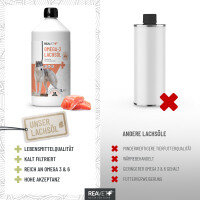 Omega-3 Lachsöl | versch. Größen 5