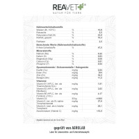 Trockenfutter Landhuhn - mit Reis & Möhren 12kg 3
