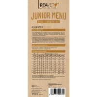 Trockenfutter Junior Menu - Feines Geflügel & Reis 10kg