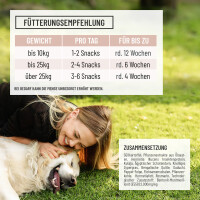 Magen & Darm Snack für Hunde 170g - Getreidefrei & Natürlich
