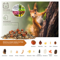 Second Spezialfutter für Eichhörnchen