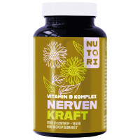 Nerven Kraft – Ergänzung für