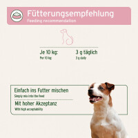AniForte 4in1 Complete Dog 250 g