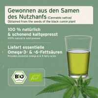 AniForte Bio Hanföl 500 ml