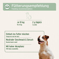 AniForte Kollagen Pulver - ehemals CollaMove dog | versch. Größen