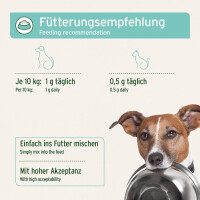 AniForte Denta Clean & Care Pulver | versch. Größen