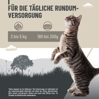 Feines Menue für Katzen - Huhn mit Fasan & Blaubeeren  | versch. Größen