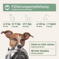 AniForte Leinöl  | versch. Größen 7