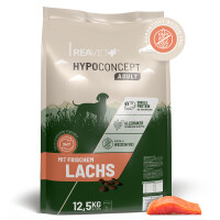 Hundetrockenfutter Hypoconcept Adult – Mit frischem La