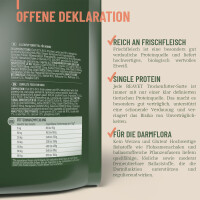 Hundetrockenfutter Hypoconcept Adult – Mit frischem La