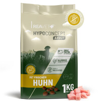 Hundetrockenfutter Hypoconcept Adult – Mit frischem Hu