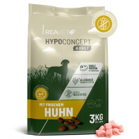 Hundetrockenfutter Hypoconcept Adult – Mit frischem Hu