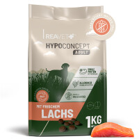 Hundetrockenfutter Hypoconcept Adult – Mit frischem La