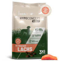 Hundetrockenfutter Hypoconcept Adult – Mit frischem La