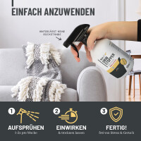 ReaVet Urin-Stopper 500ml – Fernhaltespray gegen Marki