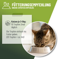 ReaVet Hustensaft Tropfen Katzen 50ml 4