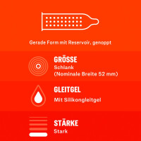 Durex Überrasch Mich Kondom-Mix – 4 Sorten zur Ab