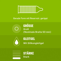 Durex Überrasch Mich Kondom-Mix – 4 Sorten zur Ab