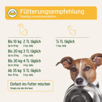 AniForte Naturmoor – Naturbelassenes Heilmoor für
